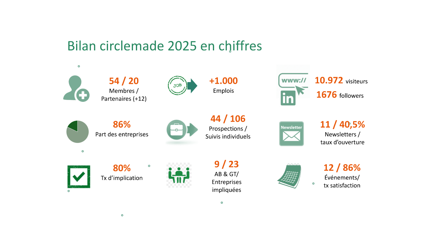 sans titre (700 x 500 px) (1415 x 798 px)